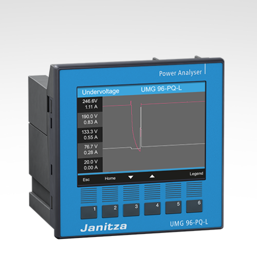 Janitza UMG 96-PQ-L